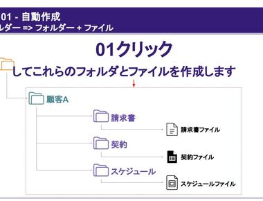ス  プレッドシートから Google ドライブ フォルダを自動作成する