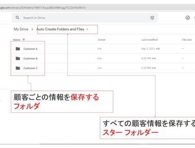 Google ドライブで顧客ごとにフォルダを自動生成する