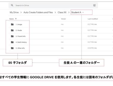 フォルダとファイルの自動作成 Google スプレッドシ�ート アドオンに関するよくある質問